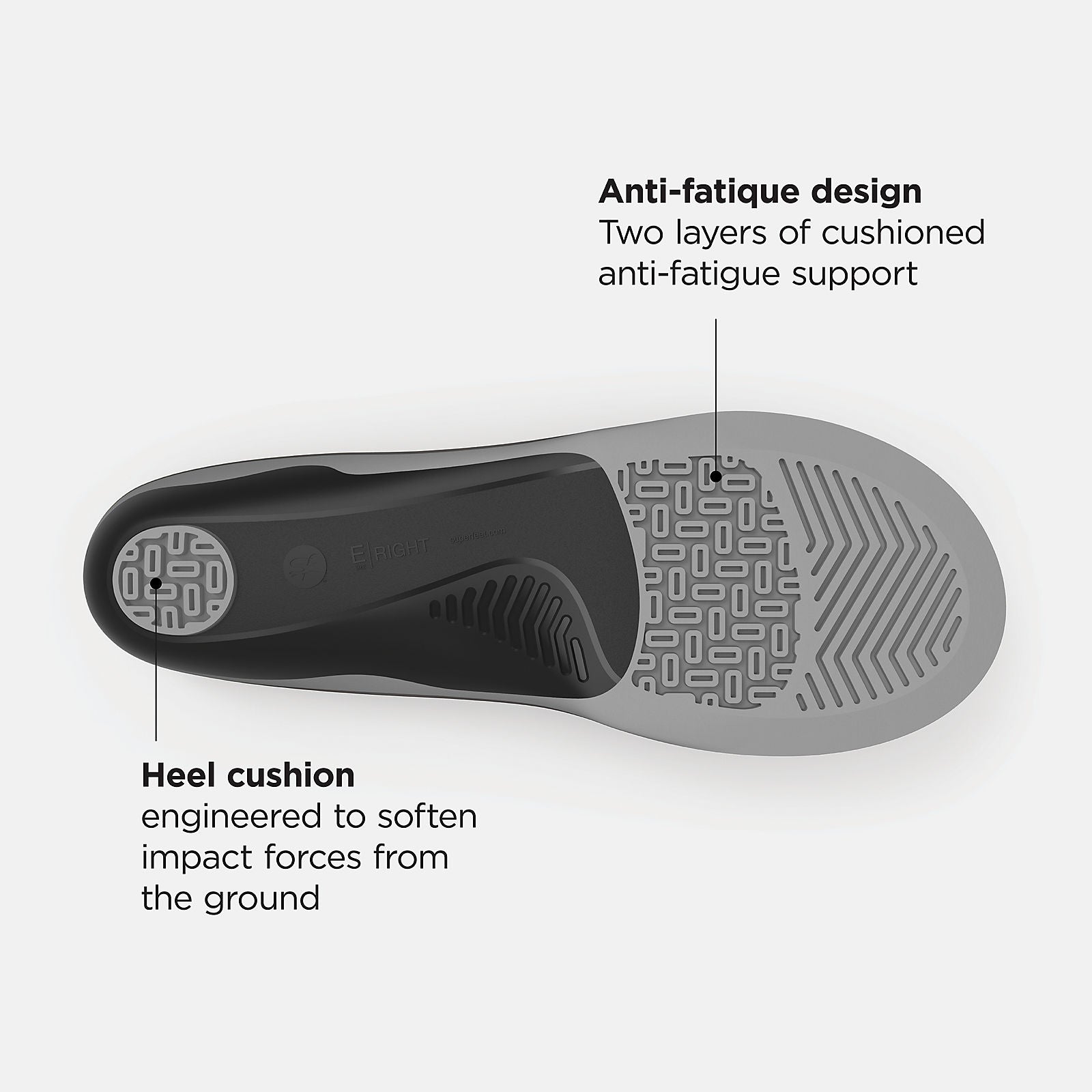 Light Grey/Black and Grey Casual Flex Cushion Insole / New Balance Women|Men