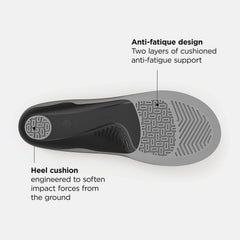 Light Grey/Black and Grey Casual Flex Cushion Insole / New Balance Women|Men