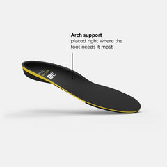 Black/Atomic Yellow Sport High Impact Insole / New Balance Women|Men