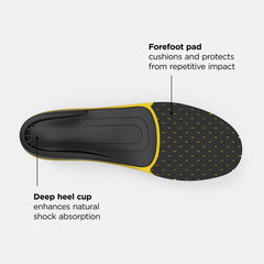 Black/Atomic Yellow Sport High Impact Insole / New Balance Women|Men
