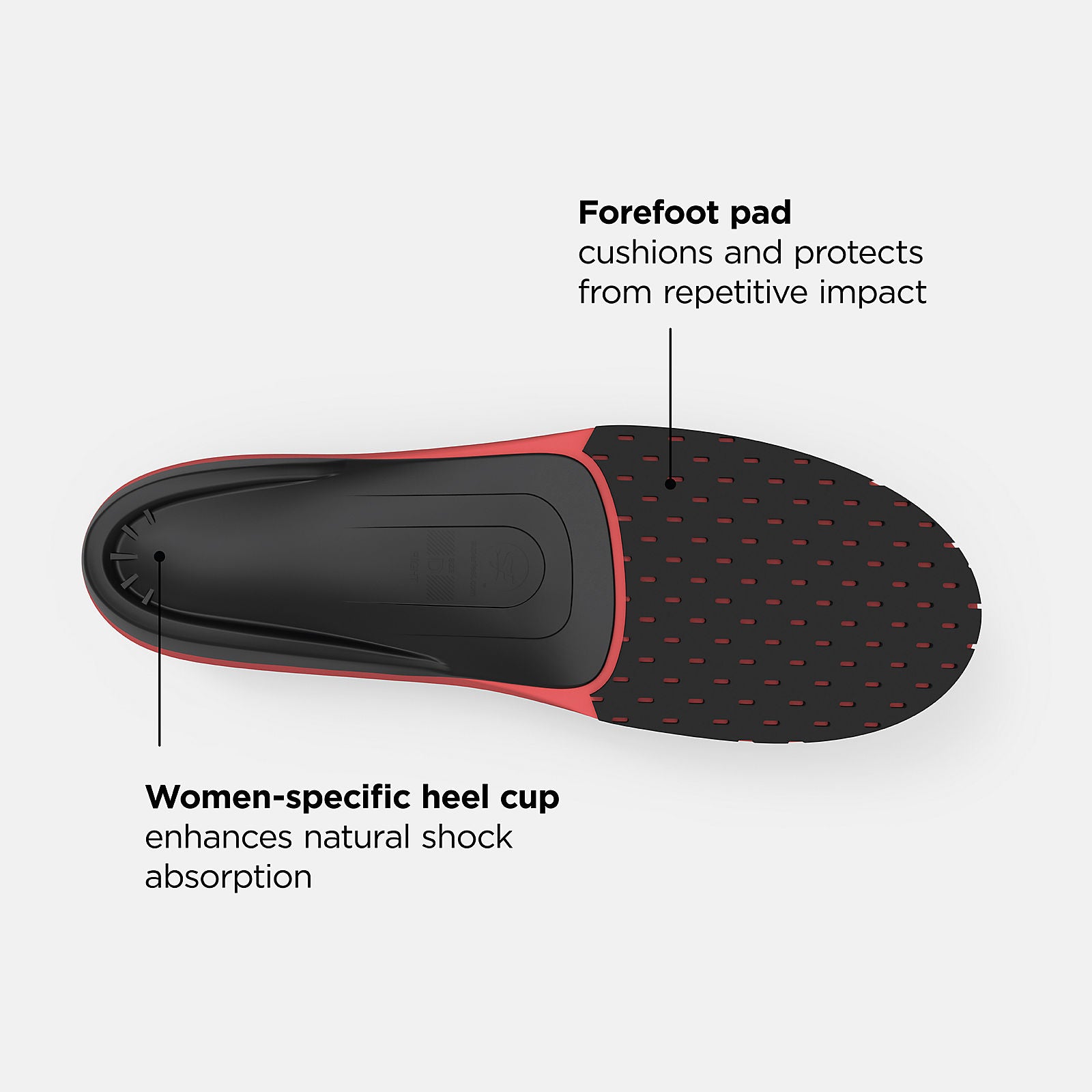 Black/Varsity Orange Sport Women High Impact Insole / New Balance Women