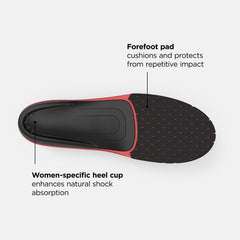 Black/Varsity Orange Sport Women High Impact Insole / New Balance Women