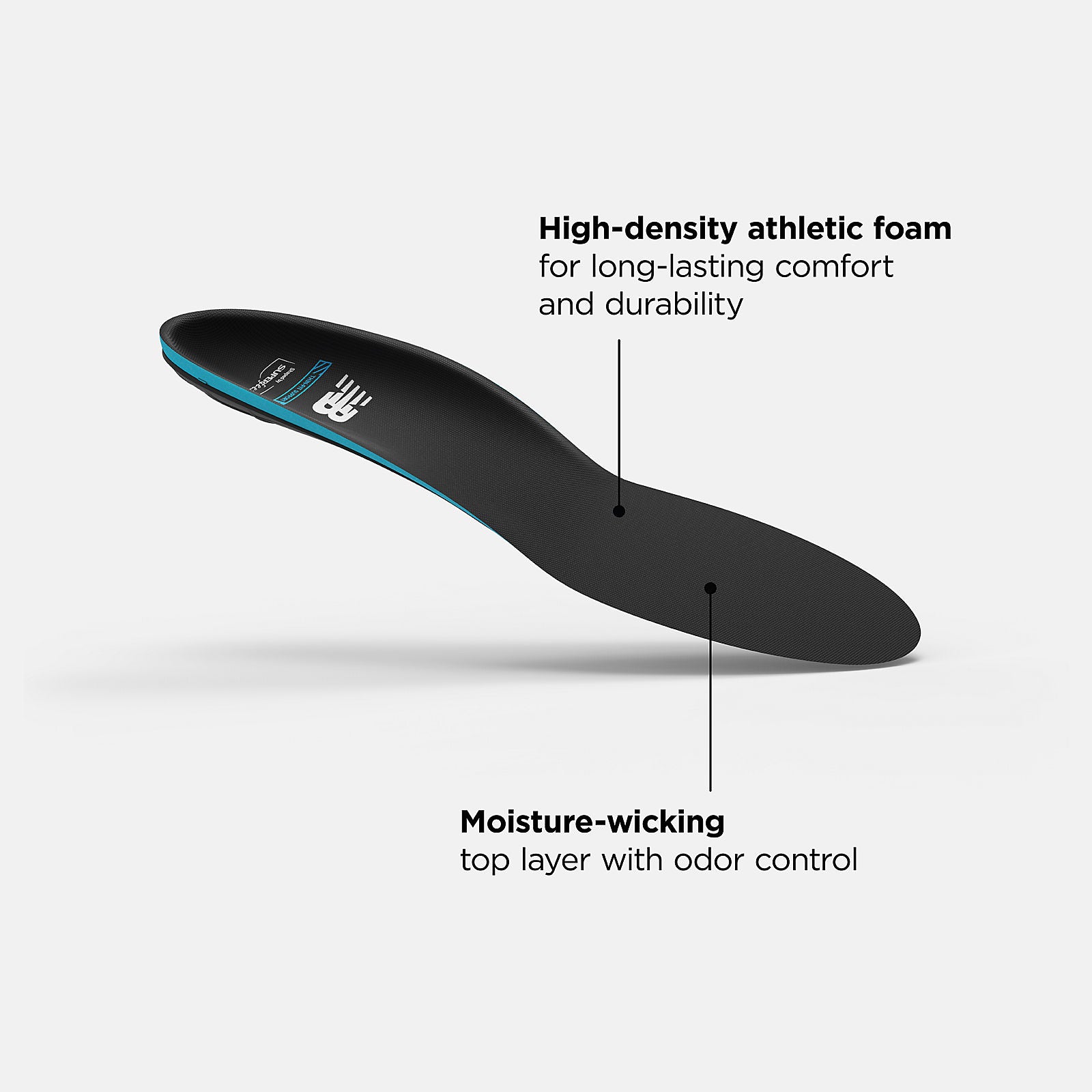 Light Blue/Black Sport Thin-Fit Arch Support CFX Insole / New Balance Women|Men