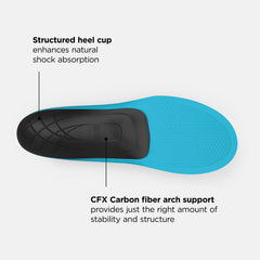 Light Blue/Black Sport Thin-Fit Arch Support CFX Insole / New Balance Women|Men