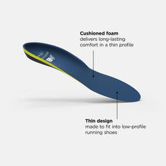 Hi Lite/Black and Blue Running Thin-Fit Cushion CFX Insole / New Balance Women|Men