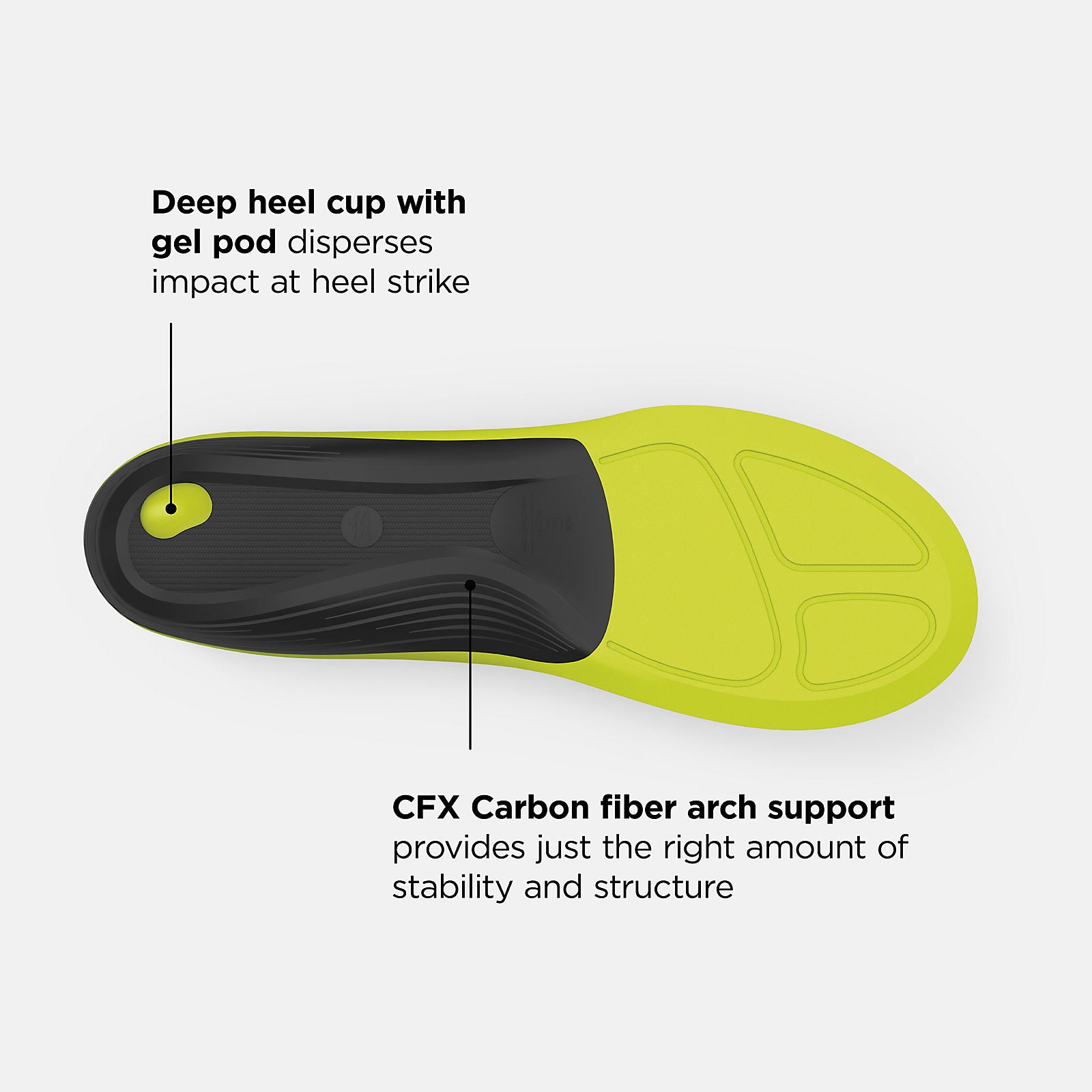 Hi Lite/Black and Blue Running Thin-Fit Cushion CFX Insole / New Balance Women|Men