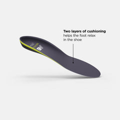 Hi Lite/Black and Purple Running Women Ultra Cushion CFX Insole / New Balance Women