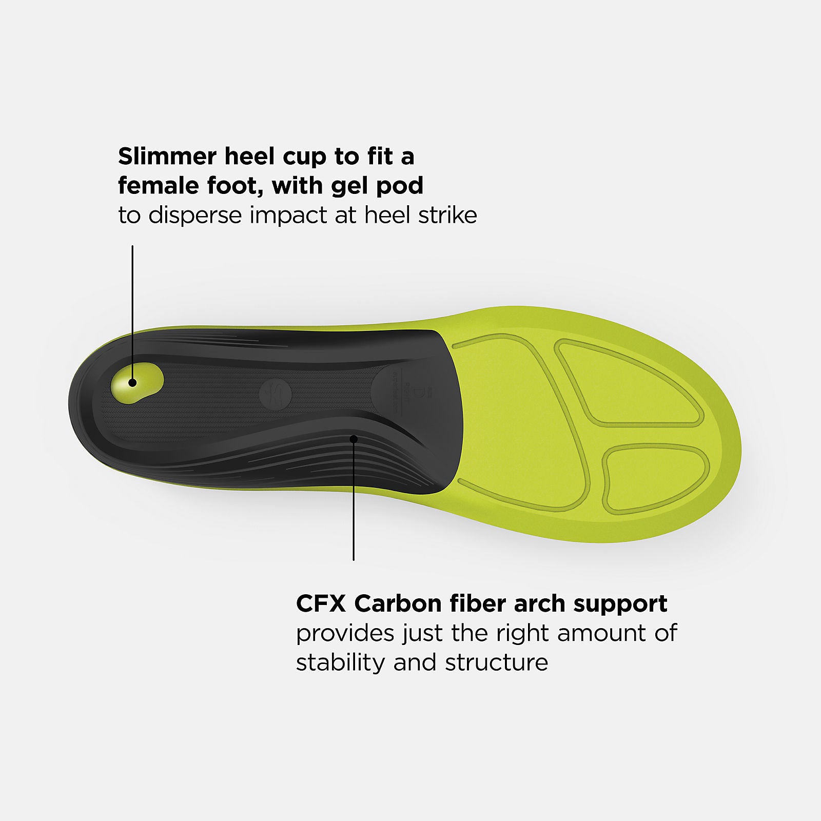 Hi Lite/Black and Purple Running Women Ultra Cushion CFX Insole / New Balance Women