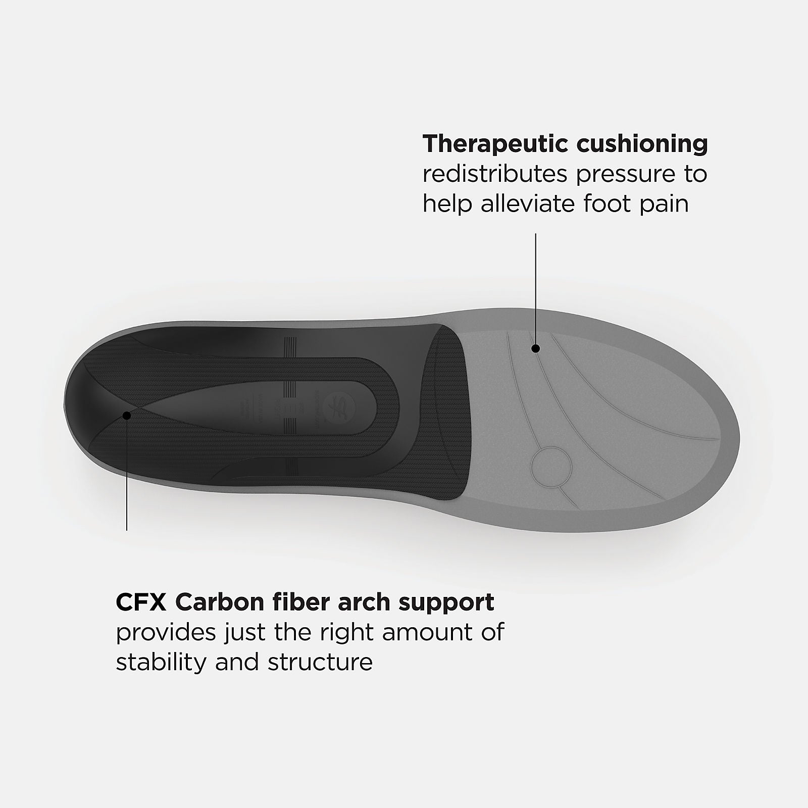 Light Grey/Black and Teal Casual Pain Relief CFX Insole / New Balance Women|Men
