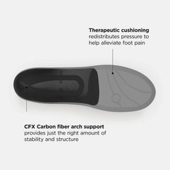 Light Grey/Black and Teal Casual Pain Relief CFX Insole / New Balance Women|Men