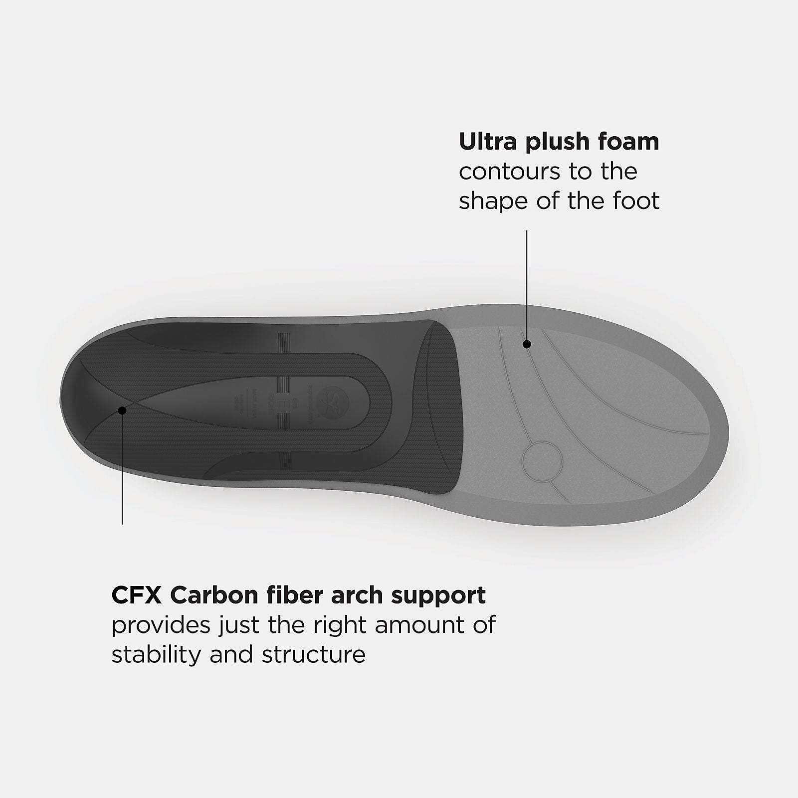 Light Grey/Black and Chalk Blue Casual Premium Cushion CFX Insole / New Balance Women|Men