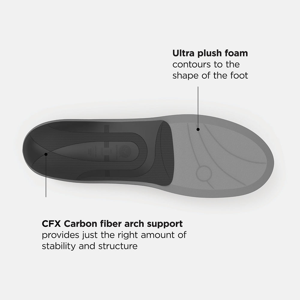 Light Grey/Black and Chalk Blue Casual Premium Cushion CFX Insole / New Balance Women|Men
