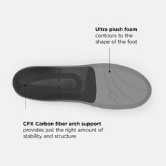 Light Grey/Black and Chalk Blue Casual Premium Cushion CFX Insole / New Balance Women|Men